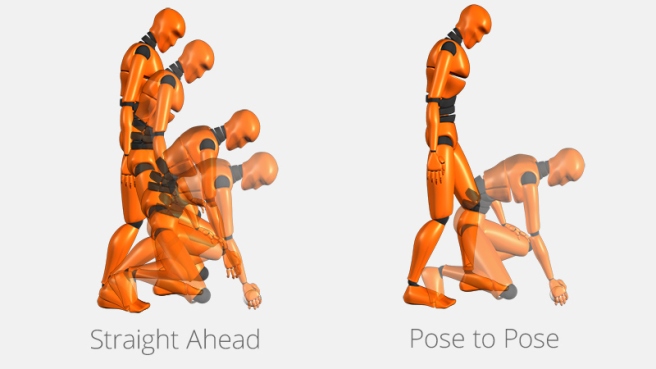 Image result for straight ahead action and pose to pose animation