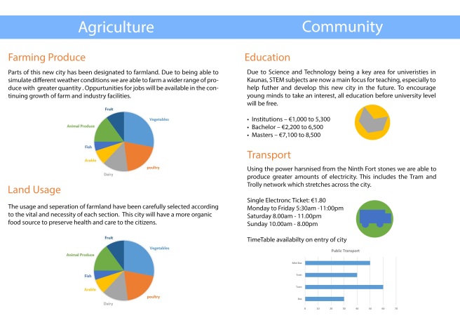 agriculture and community